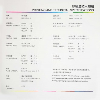 Complete Process Color Chart