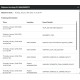 PANTONE® Connect |Convert to a Pantone color from RGB / HEX / CMYK and L*a*b*