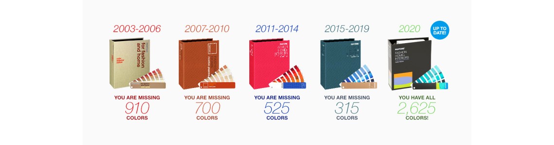 How Many Pantone Colors Are You Missing? How Many Pantone Colors Are You Missing?