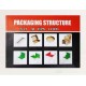 Packaging Structure S17 Packaging Structure S17