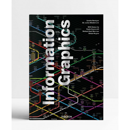 Information Graphics Information Graphics